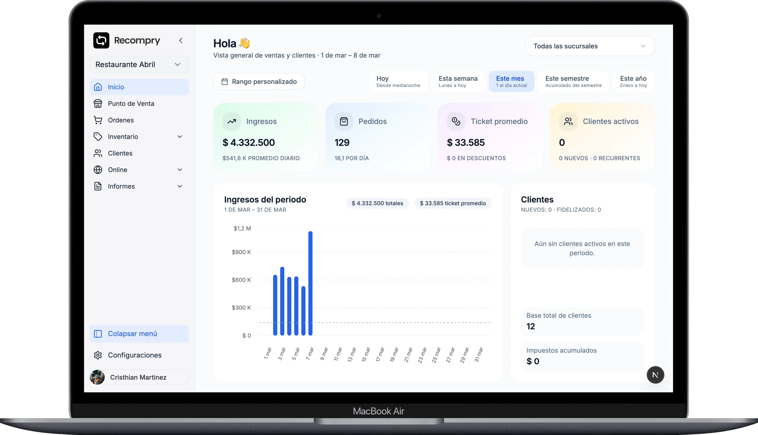 Dashboard de Recompry en laptop con métricas de ventas, clientes e inventario